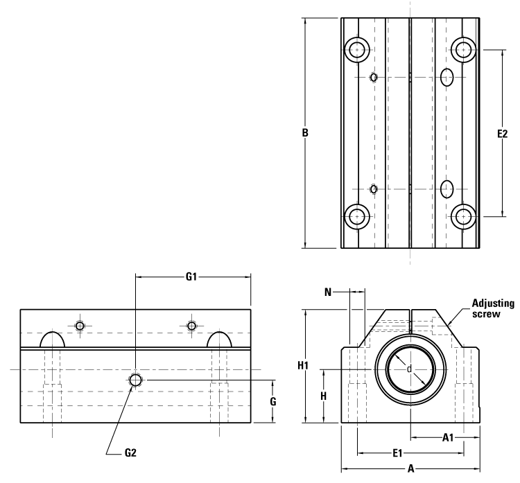 dimensions